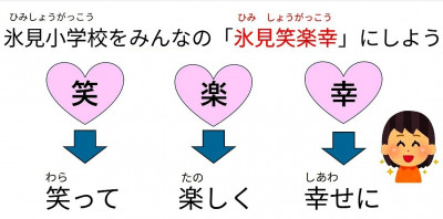スクリーンショット_23-12-2025_131253_saijoedu.sharepoint.com