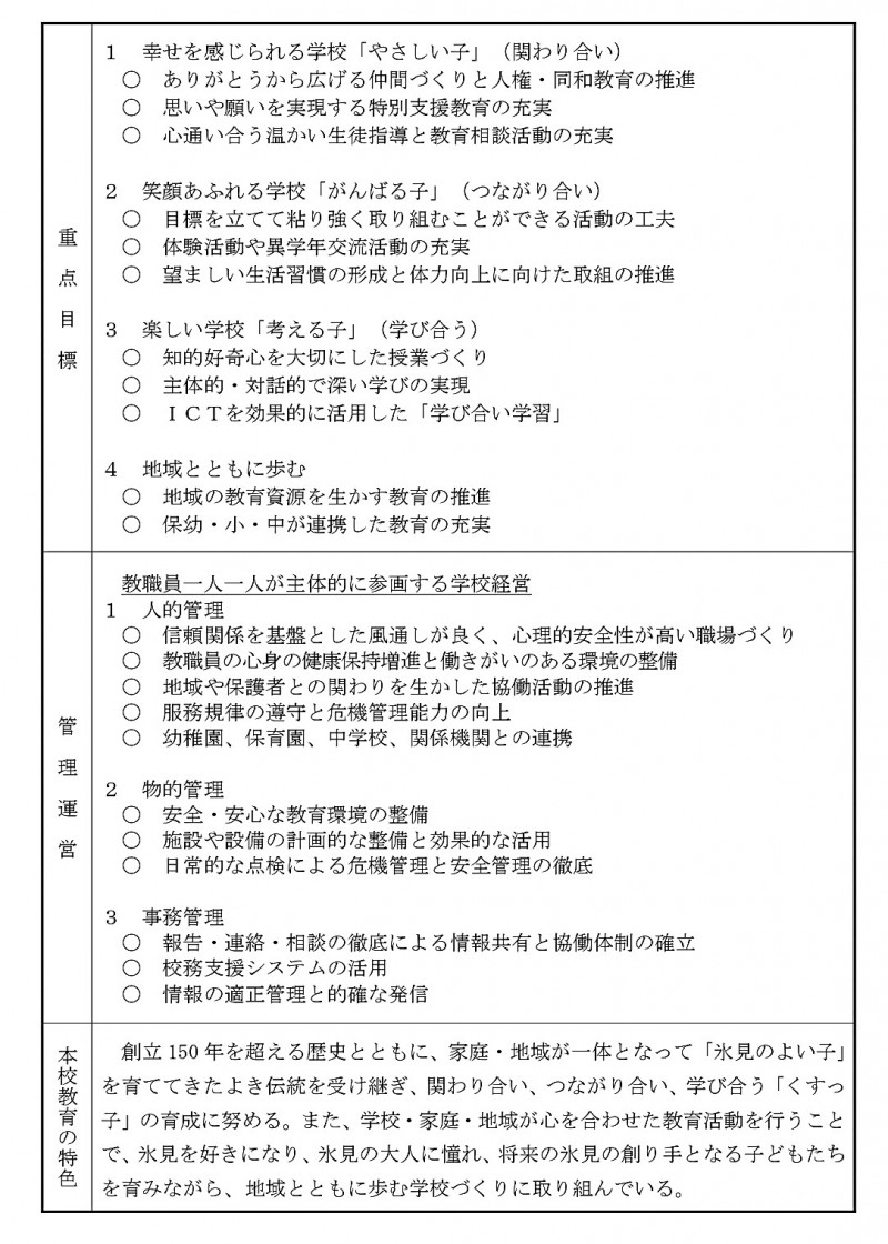 250408教育計画（氷見小）R7_page-0002