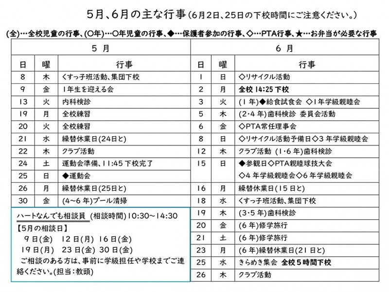 R7学校だより（５月号）_page-0002